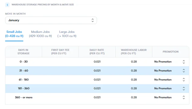 Mooxy warehouse pricing matrix for smarter moving company storage rates